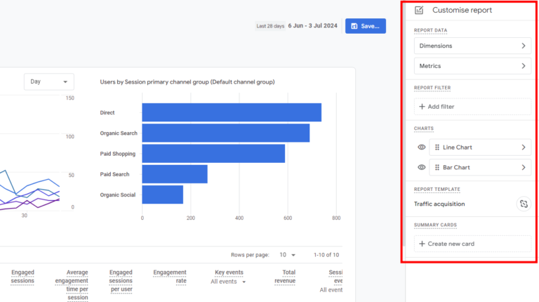 Customise report dashboard