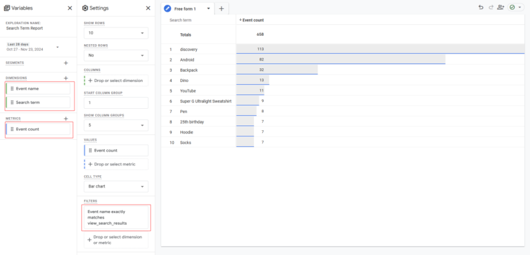 Search Term Report GA4 Exploration