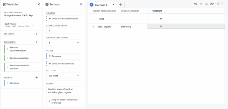 Google Business Profile Explore Report