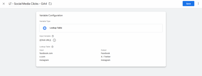 Social Media in Look up table