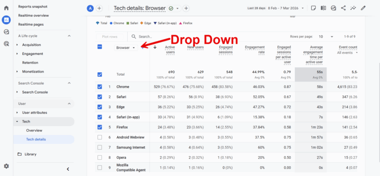 Tech Details Report 2