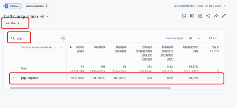 Using the report section for GBP results