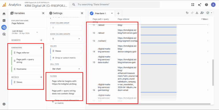 Page referrer to service pages