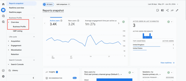 GBP data in report section