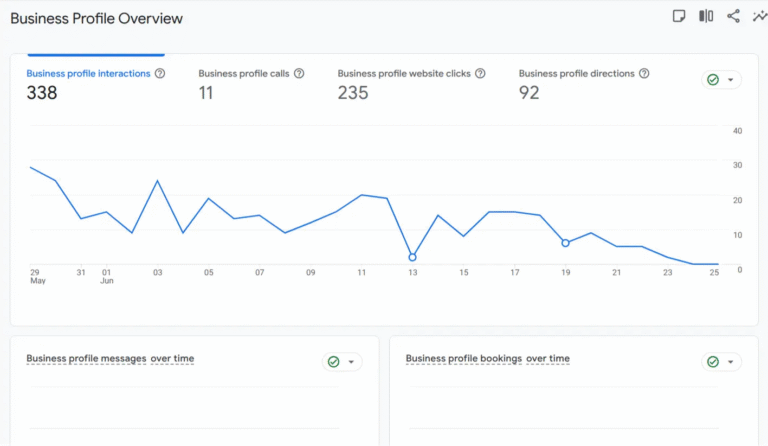 metrics in ga4