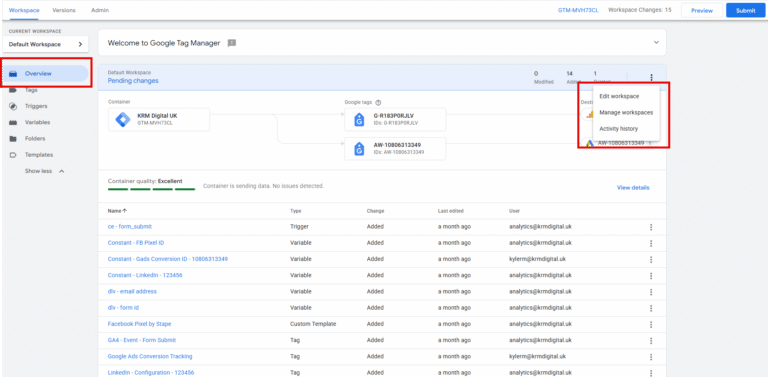 Overview Workspace section