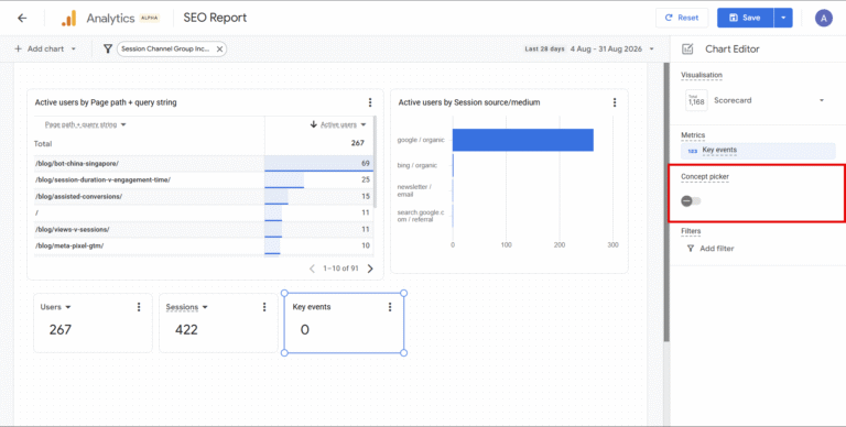 Dashboard Concept Picker